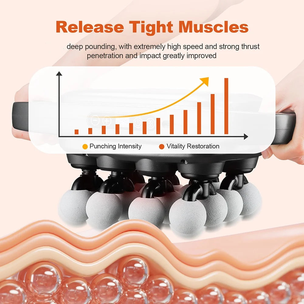 LegThera™ 16-Head Deep Tissue Massage Gun